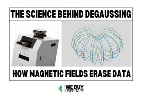 Degaussing .
